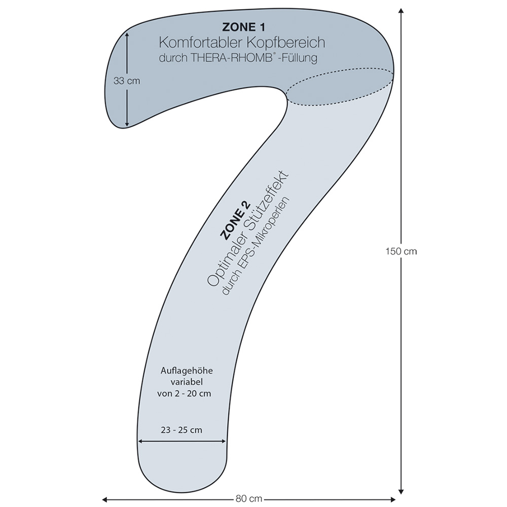 Masse & Info – Seitenschläferkissen my7, inkl. Bezug – Theraline
